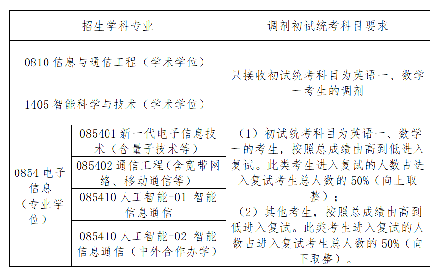 cd33b25e3a6409b89d87bc241dd3ba1.png